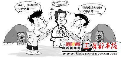 医用X线机的质量控制“开云电竞app下载安装”(图1) 开云电竞官网