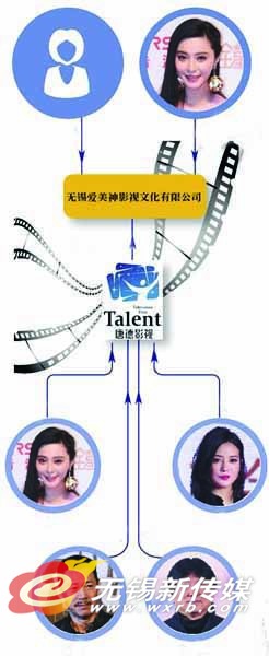 广西经济职业学院:校企合作为学生就业护航“开云电竞”(图1) 开云电竞app下载安装