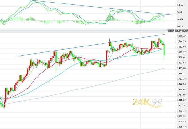 ‘开云电竞官网’中国200万帕金森患者多数治疗欠规范(图2) 开云电竞