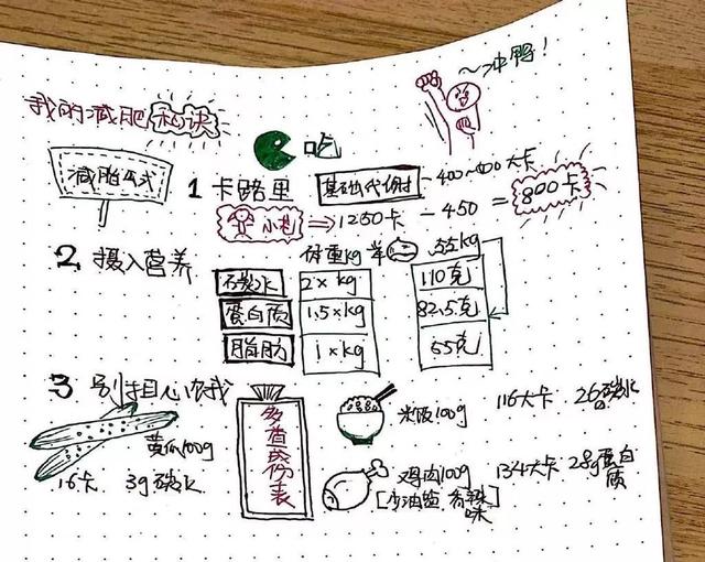 ‘开云电竞app下载安装’不好的饮食习惯都是家长惯的 妈妈这样做能够让宝宝好好吃饭(图4) 开云电竞app下载安装