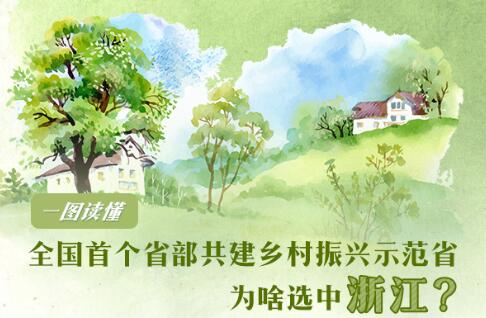 山东青岛计划3年完成职教专业调整:开云电竞(图2) 开云电竞官网