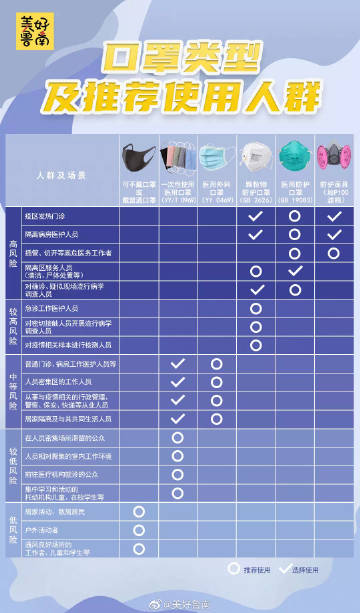 开云电竞|佛山三水区区镇联动强化药品安全监管(图4) 开云电竞官网