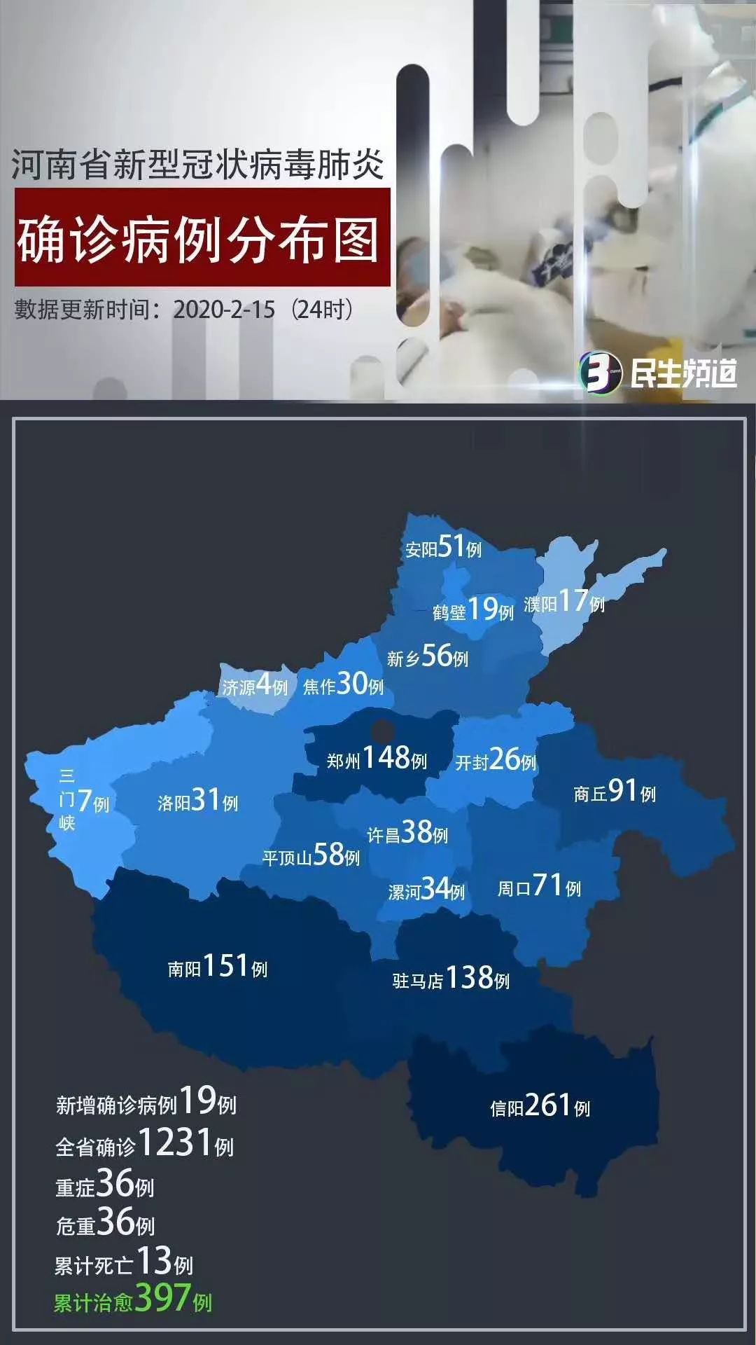 开云电竞app下载安装